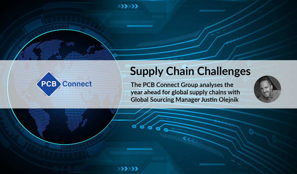 Supply Chain Challenges